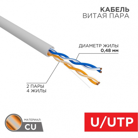 U/UTP CAT 5e PVC 2PR 24AWG INDOOR кабель серый 305 м PROconnect